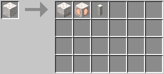 Morevil Cap Recipe
