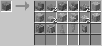 Stone Stairs Recipe