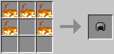 Chain Helmet Recipe