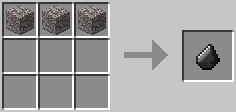 Flint Recipe
