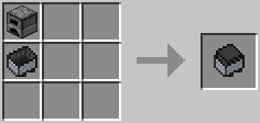Minecart with Furnace Recipe