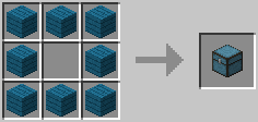 Cyan Chest Recipe
