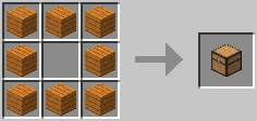 Orange Chest Recipe