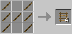 Ladder Recipe