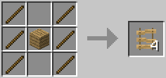 Oak Ladder Recipe