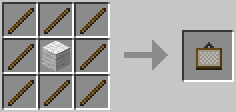 Painting Recipe