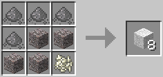 White Stucco Recipe