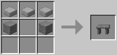 Stone Table Recipe