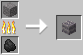 Cinderbricks Recipe