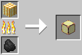 >Framed Citrine Glass Recipe