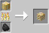 Citrine Glass Recipe