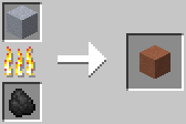 Hardened Clay Recipe