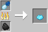 Light Blue Dye Recipe
